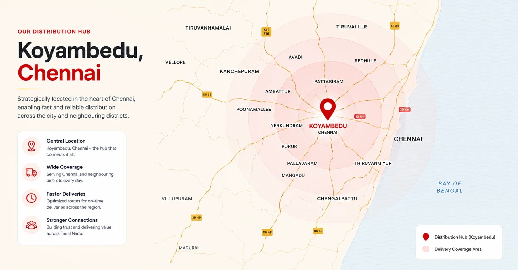 Map of Jai Enterprises' Koyambedu distribution hub and delivery coverage across Chennai